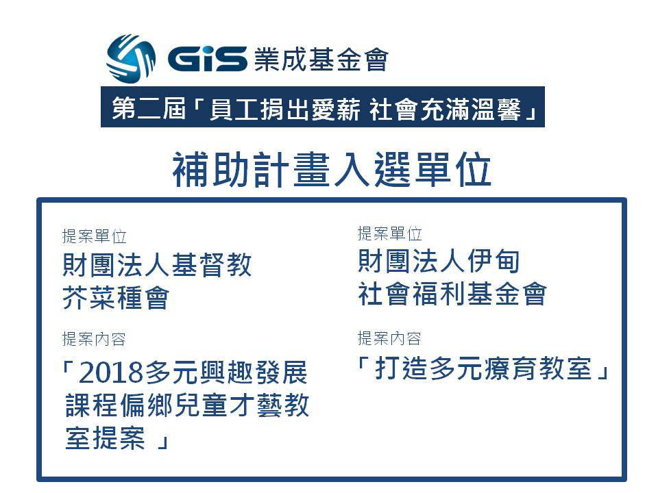 2018年第二屆「員工捐出愛薪 社會充滿溫馨」入選單位